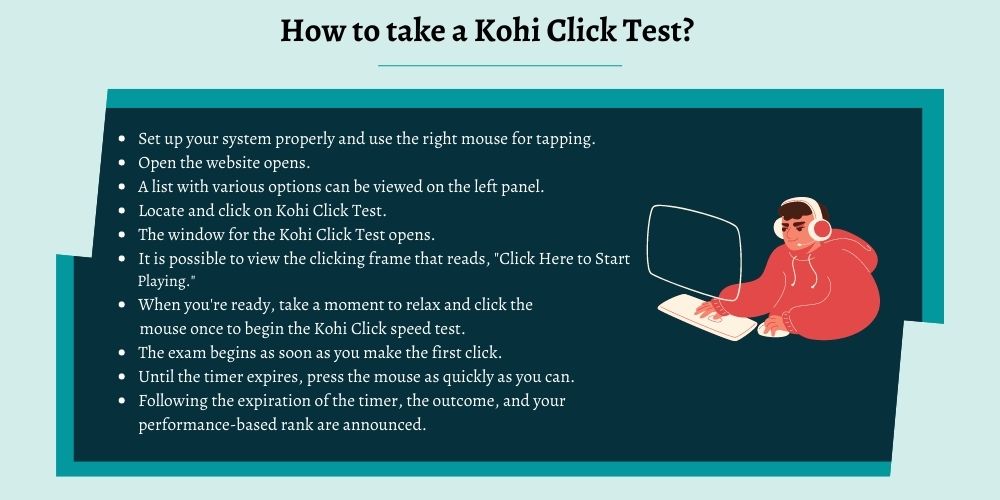 Kohi Clicking Test Anleitung