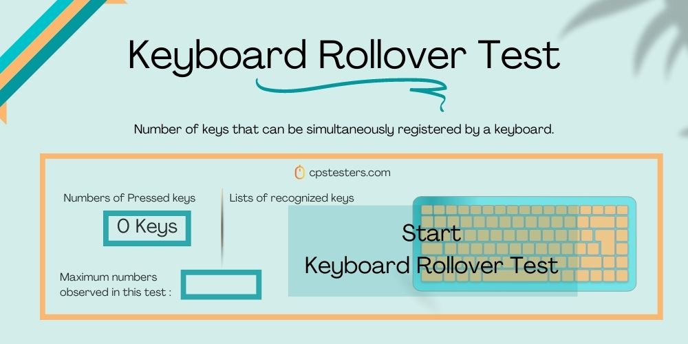 Key Rollover Test Key Rollover Test